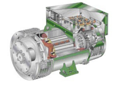 岭东发电机内部结构图